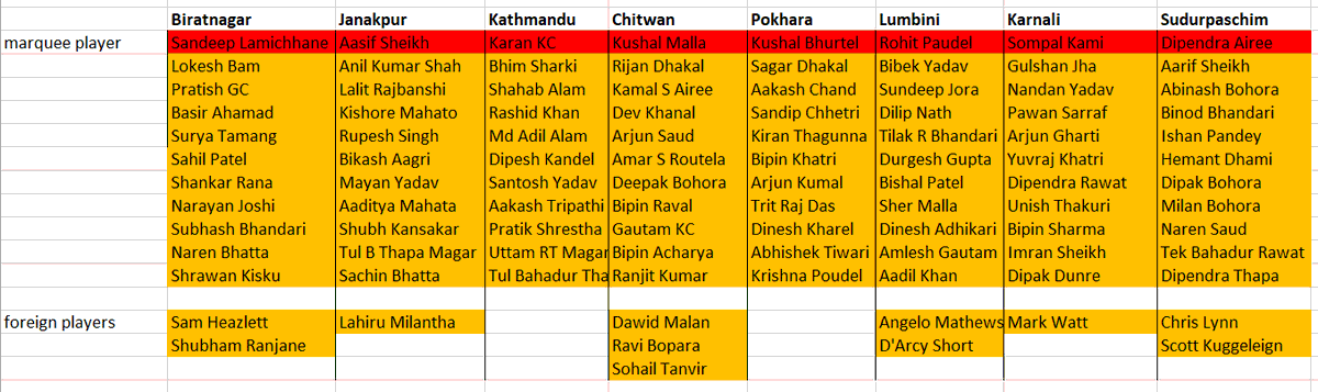 Moro 🇳🇵🇳🇵 tweet media