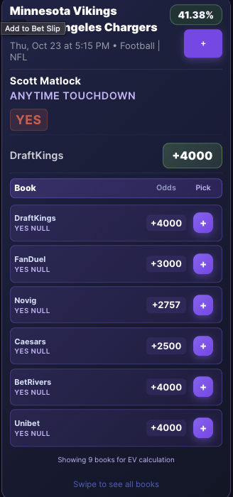 Anytime touchdown Lotto 

Scott Matlock +4000