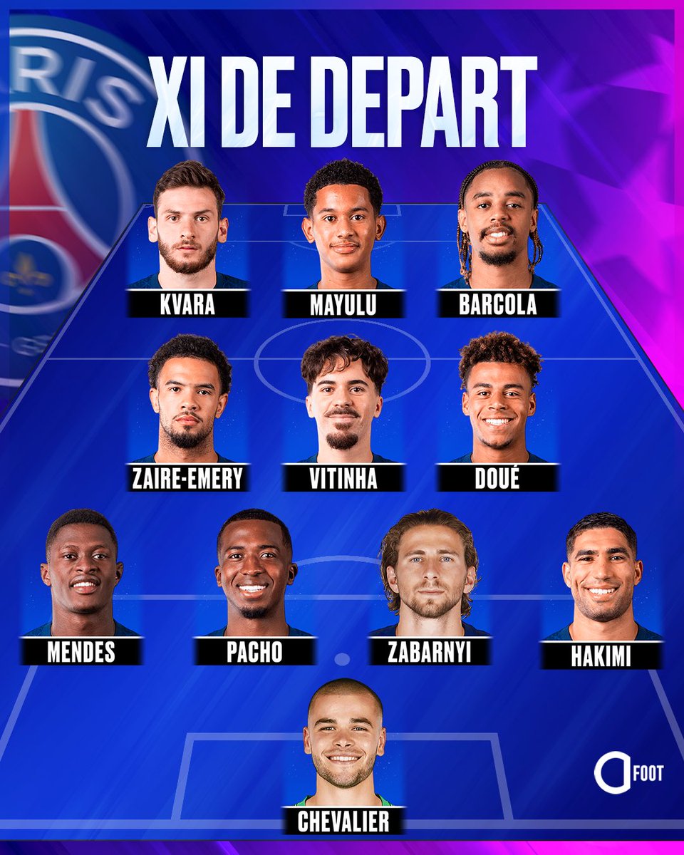ActuFoot_'s tweet photo. 🚨 OFFICIEL ! 𝗟𝗘 𝗫𝗜 𝗗𝗨 𝗣𝗦𝗚 𝗣𝗢𝗨𝗥 𝗔𝗙𝗙𝗥𝗢𝗡𝗧𝗘𝗥 𝗟𝗘 𝗕𝗔𝗬𝗘𝗥 𝗟𝗘𝗩𝗘𝗥𝗞𝗨𝗦𝗘𝗡 ! ❤️💙

𝗞𝗩𝗔𝗥𝗔 🇬🇪 𝗗𝗘 𝗥𝗘𝗧𝗢𝗨𝗥 𝗗𝗔𝗡𝗦 𝗟𝗘 𝗫𝗜 ! 🔙

On se rapproche un peu + d'une équipe type que ces dernières semaines pour Luis Enrique. https://t.co/GbLDcMiwwu