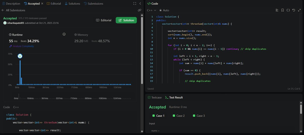 PatelNiharika05's tweet image. 🗓️ Day : 10/100 
✅ Solved LeetCode problem 15 : 3Sum. #100DaysOfCode #DSA #100DaysOfchallenge