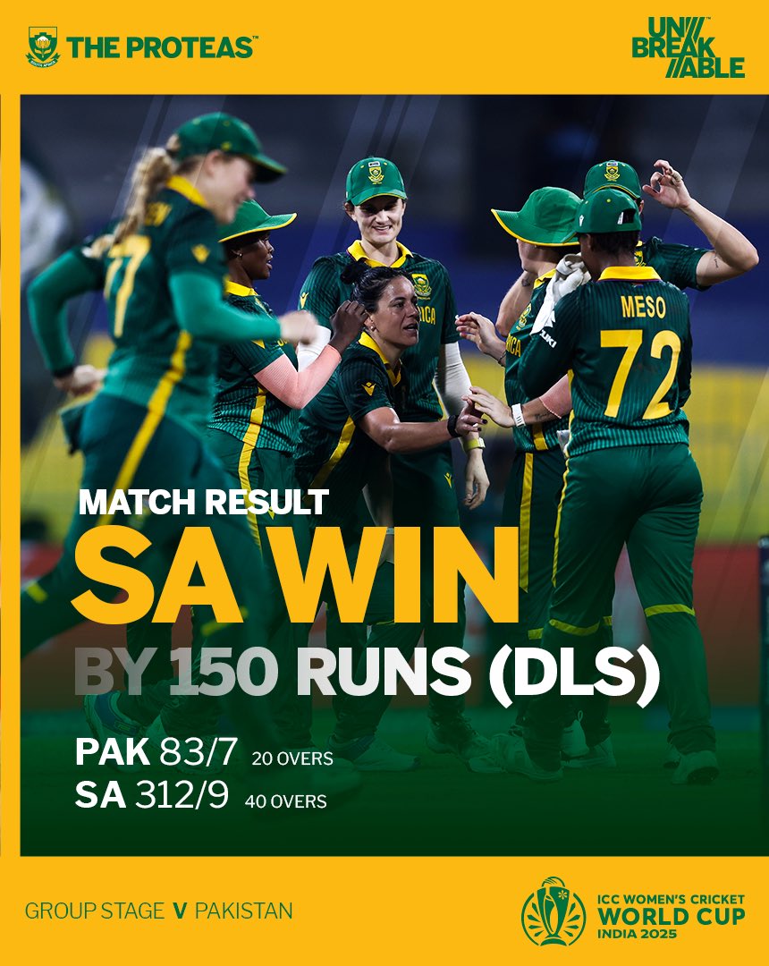 ProteasWomenCSA's tweet image. 🚨 MATCH RESULT 🚨 

Dominant. Decisive. Deserving. 💫 

#TheProteas Women storm to the top of the #CWC25 table with a commanding victory over Pakistan Women! 🇿🇦🔥 

#Unbreakable