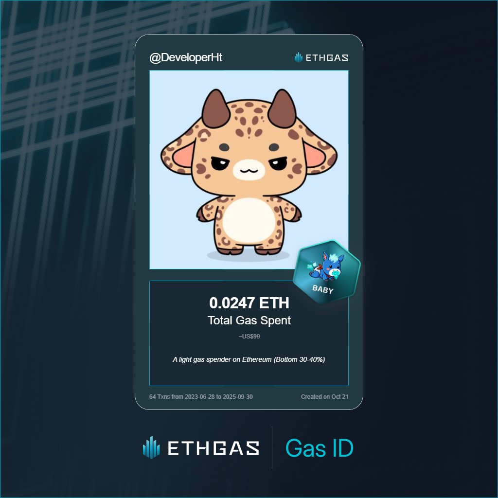 DeveloperHt's tweet image. Leveled up in the Great Gas Reckoning with ETHGas! 💪
Baby Jack status: 0.0247 ETH gas spent, 8 Beans earned—supporting the Gasless Future!
Claim your Gas ID at ethgas.com/community/gas-…