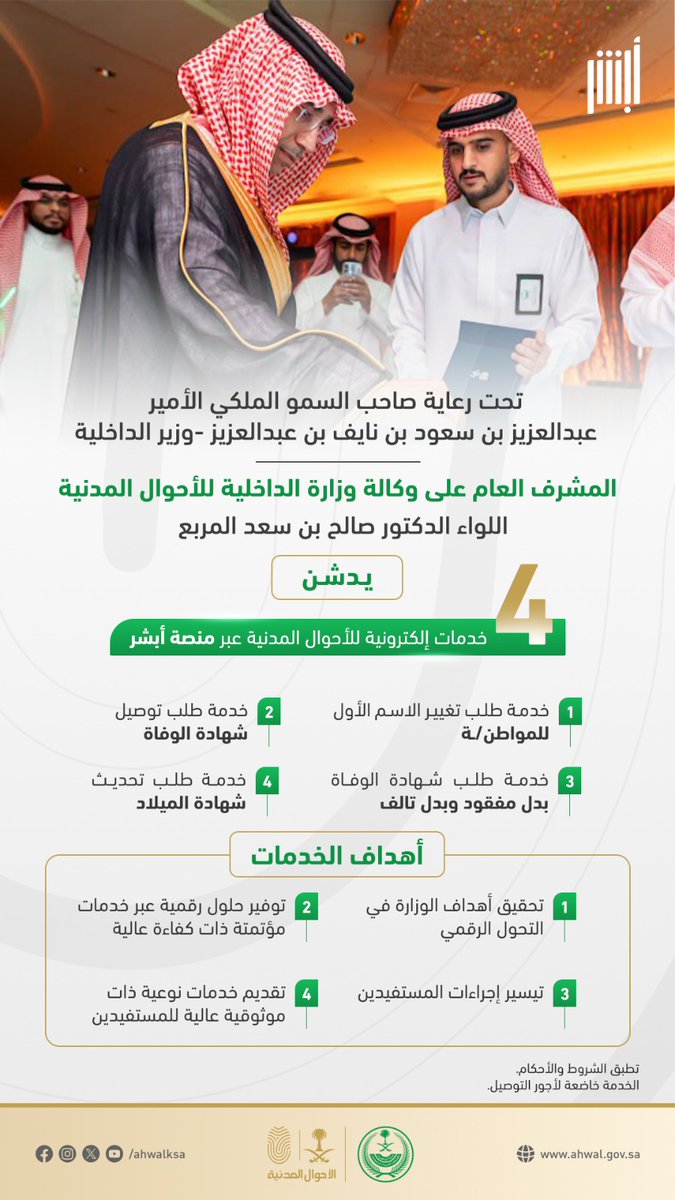 تحت رعاية الأمير عبدالعزيز بن سعود بن نايف بن عبدالعزيز - وزير الداخلية …اللواء الدكتور صالح المربع يدشّن (4) خدمات إلكترونية جديدة عبر منصة "أبشر" لتعزيز خدمات #الأحوال_المدنية .
spa.gov.sa/N2425580