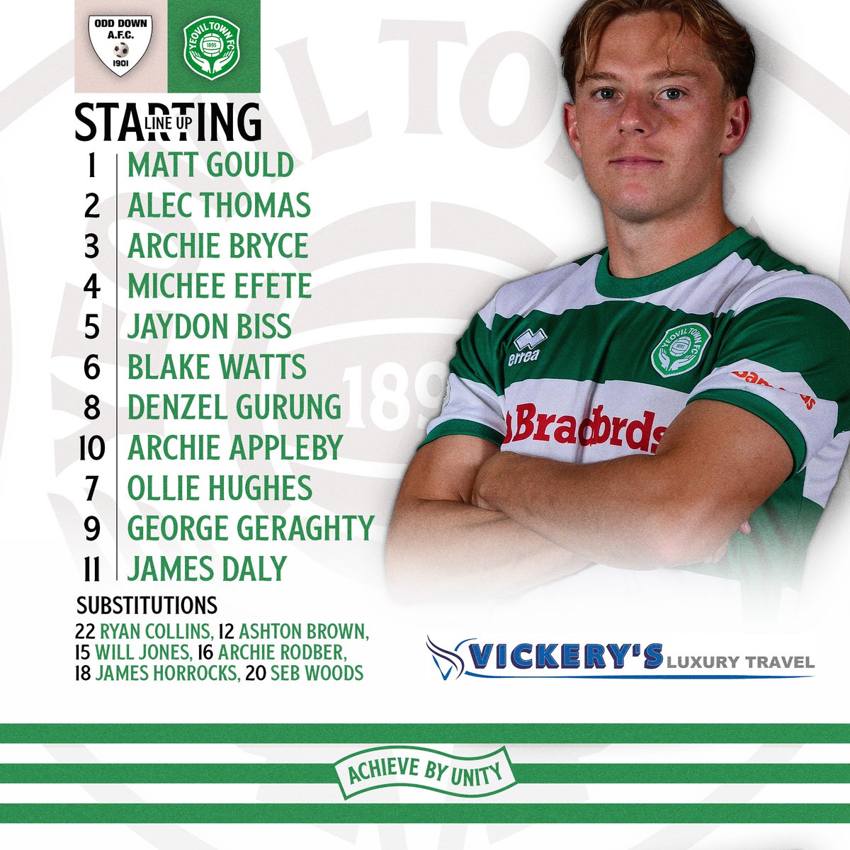 Yeovil Town FC tweet media