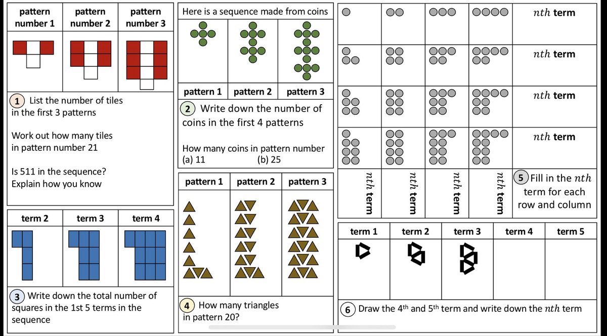 giftedHKO's tweet image. Made these for Y8 sequences. Looking to build up from term to term, multiples and nth term. 
mathshko.com/2018/09/24/lin….