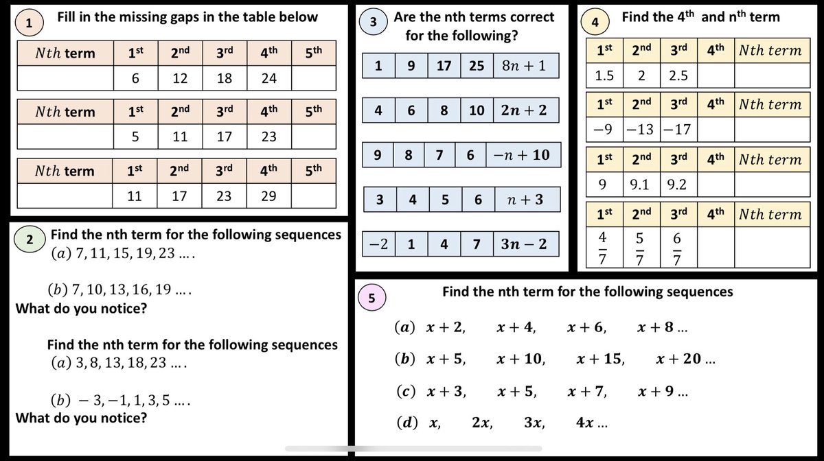 giftedHKO's tweet image. Made these for Y8 sequences. Looking to build up from term to term, multiples and nth term. 
mathshko.com/2018/09/24/lin….