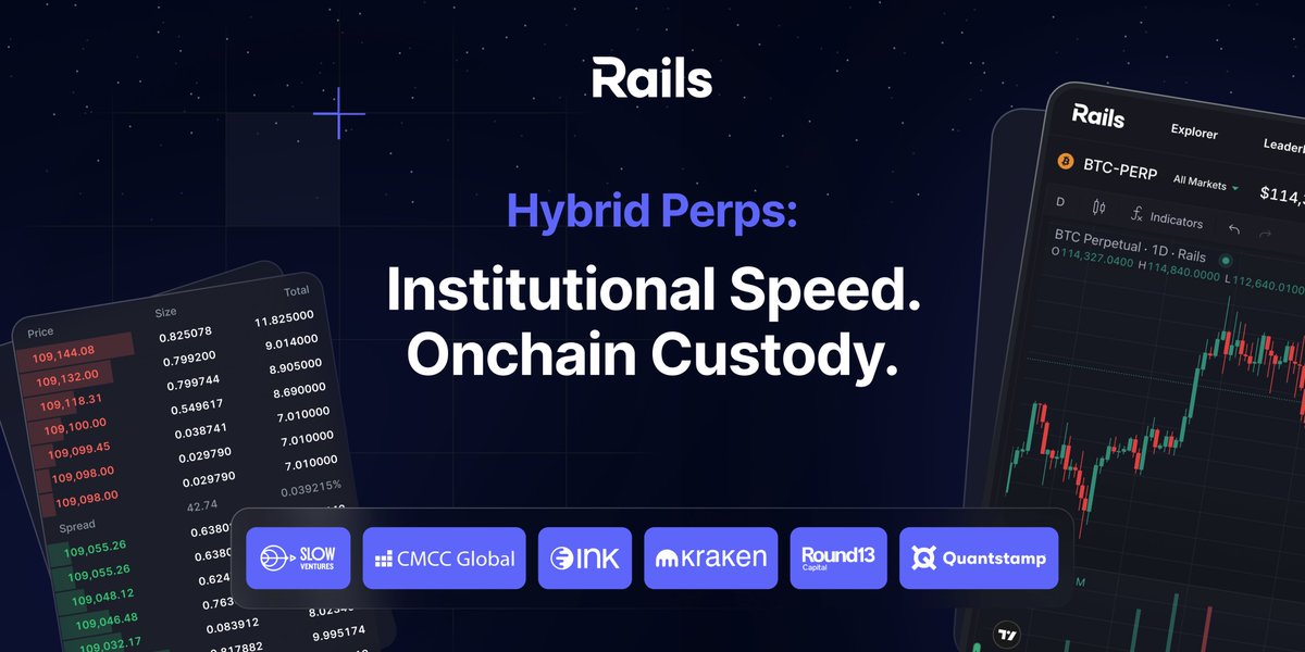 Rails = hybrid perps done right: sub-millisecond order matching + full onchain custody. 🔑

Trades, PNL, fees — all posted onchain every 30s. Anonymous, verifiable, permanent. 〽️

Proof > screenshots. Always. 🖼️
trade.rails.xyz

#TradeonRails #BuildonInk
