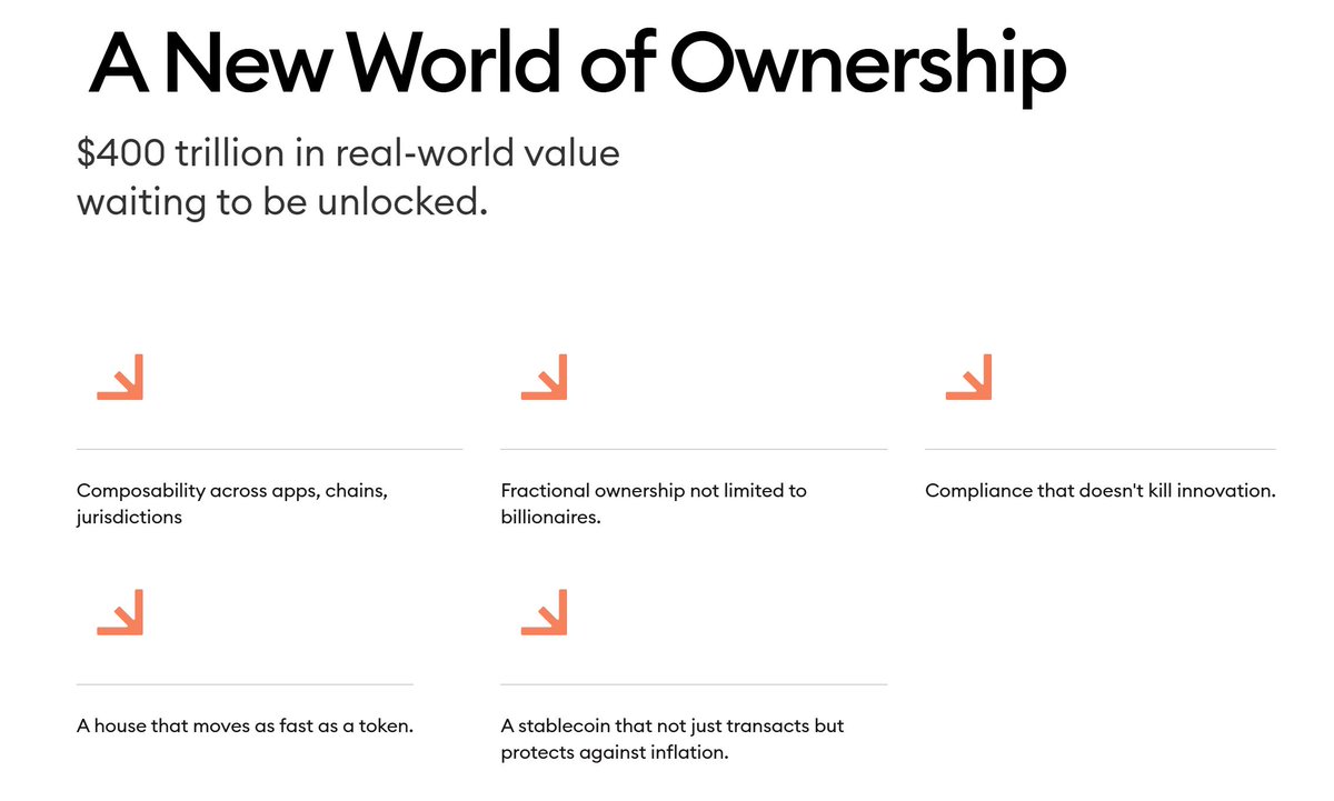 🧵3/11

Key features of #Integra include:
1️⃣ Full compliance rails for RWAs (KYC/AML, transfer restrictions)
2️⃣ EVM-compatibility — developers can build smart contracts easily
3️⃣ Tokenization of illiquid asset classes → unlocking global liquidity.