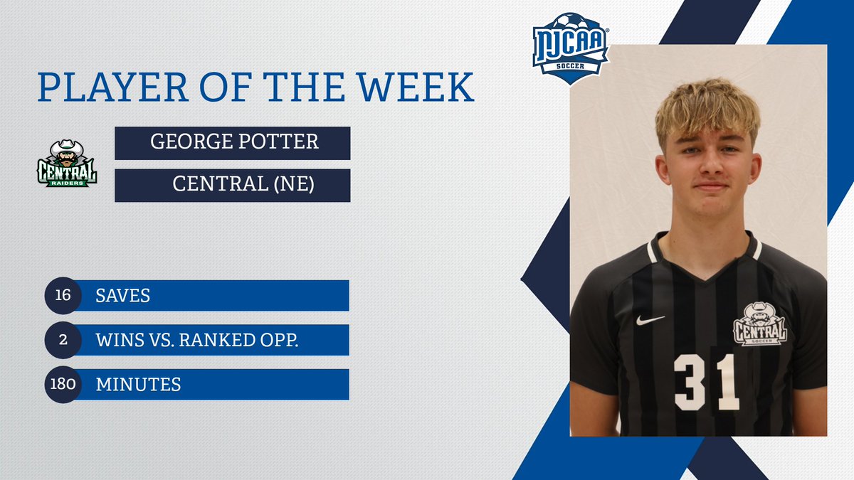 NJCAA Soccer tweet media