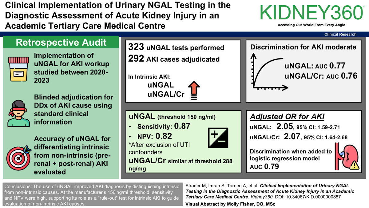 ASN Publications tweet media