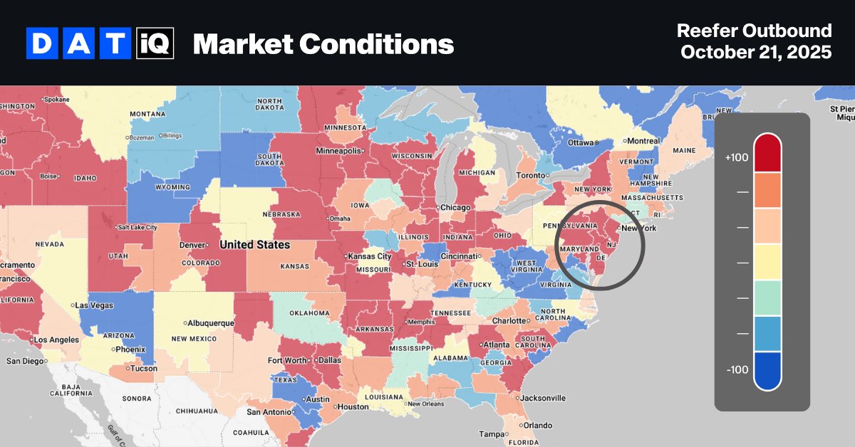 A sweet turn of events for carriers🍉🚛

📦 Delaware’s watermelon season is stretching into late October, well past the usual early September peak
🚛 700-mile reefer lanes from Salisbury, MD to Atlanta, GA are averaging $1,800 per load—$100 higher than last year
⚠️ A slight