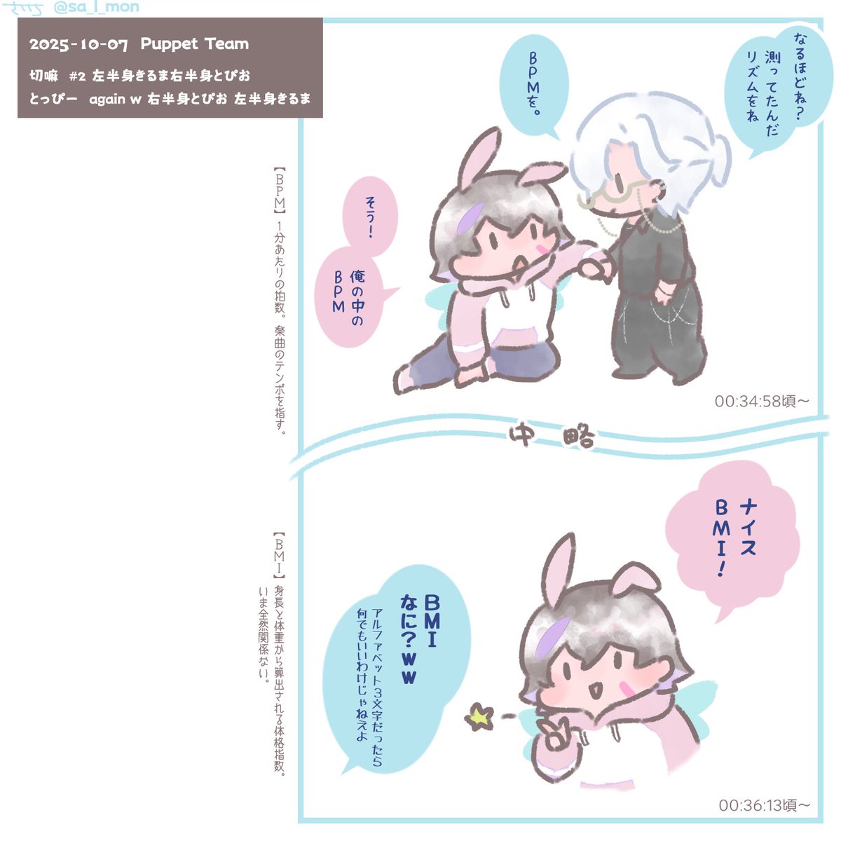 (10/7 Puppet Team)

♩=？？？

#きるま絵 #絵っぴー