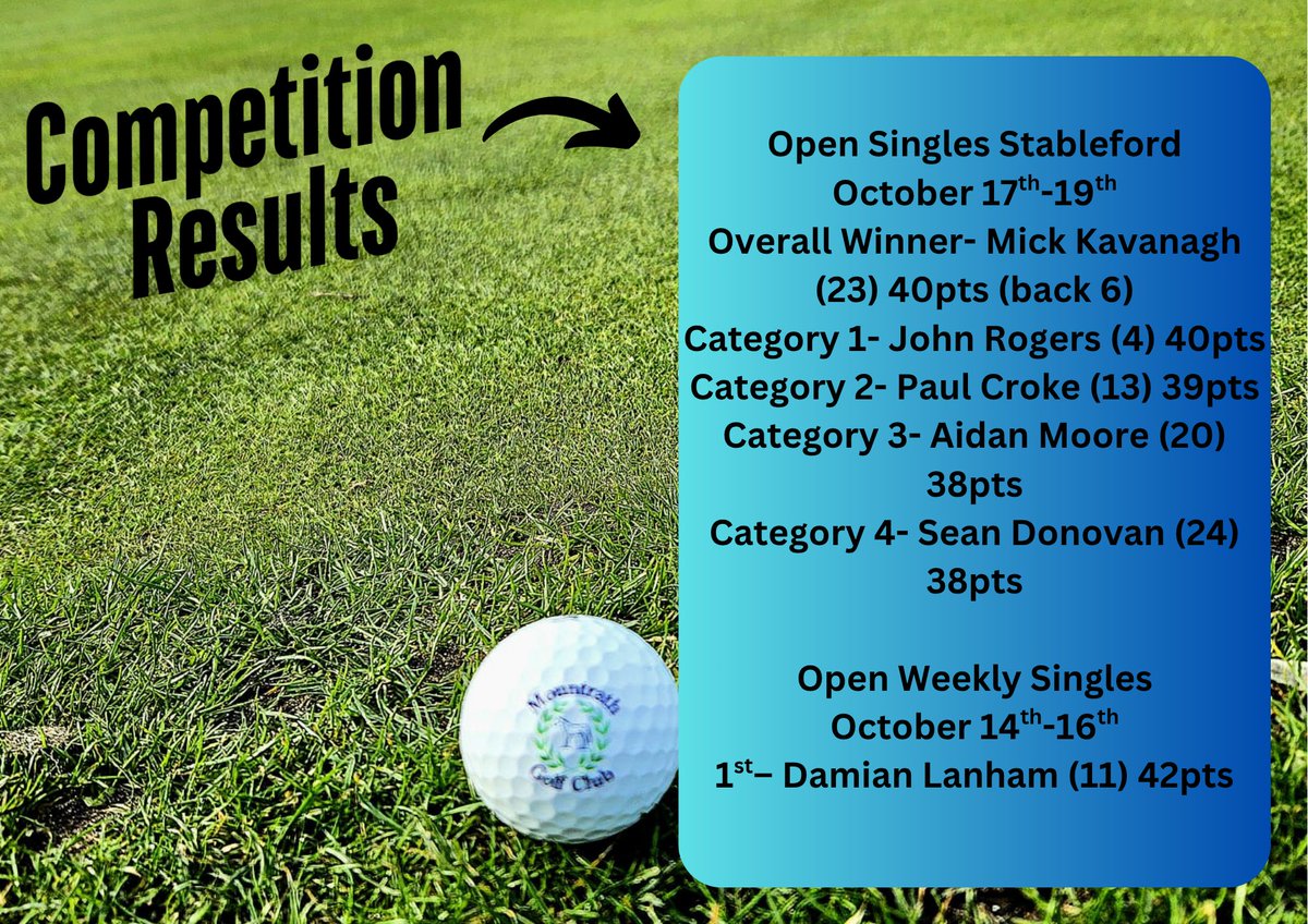 Well done to all prize winners!