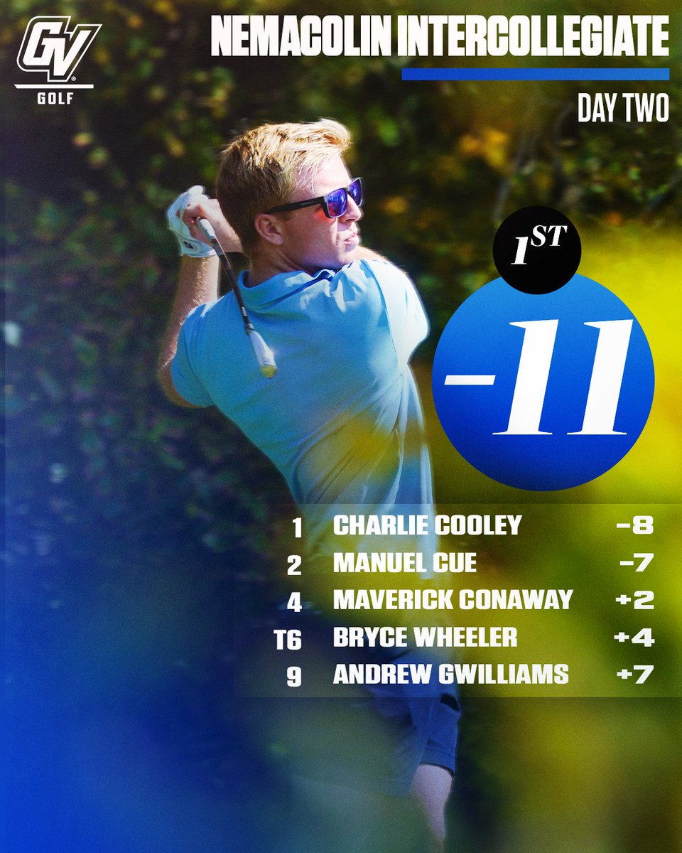 A dominant win to end the fall season! 💪

#AnchorUp | #ReadyForMore