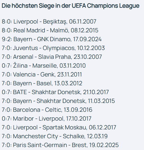 Wir haben es total verdient dabei zu stehen #B04PSG