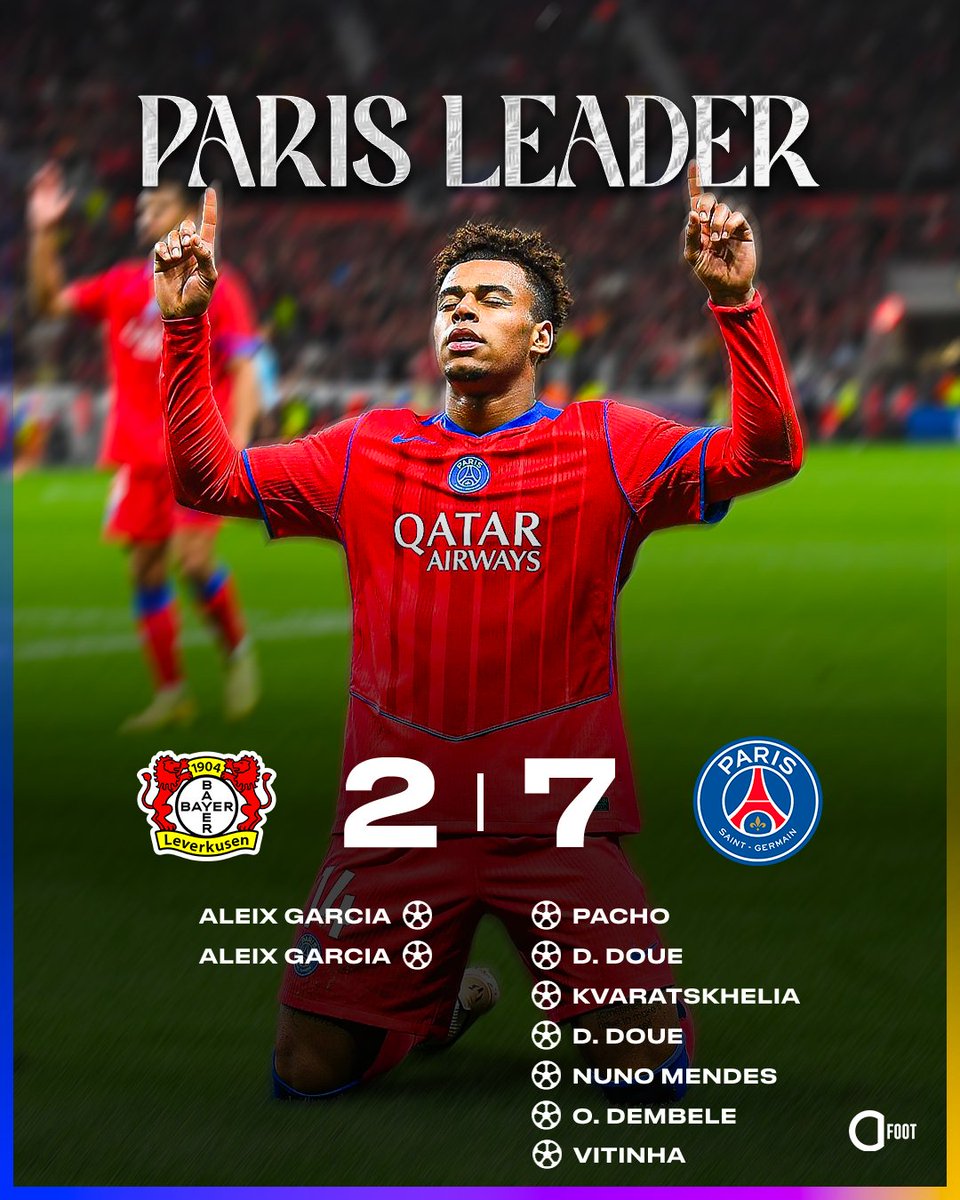 Actu Foot (@actufoot_) on Twitter photo ๐จ ๐๐ ๐ฃ๐ฆ๐ ๐๐๐๐ง ๐ฃ๐๐ฅ๐๐๐ฅ ๐ฆ๐ ๐๐๐๐ฆ๐ฆ๐ ๐๐ก ๐๐๐๐๐ ๐๐๐ก๐ ๐๐ง ๐ฃ๐ฅ๐๐ก๐ ๐๐๐ฆ ๐ฅ๐ฬ๐ก๐๐ฆ ๐๐ ๐โ๐๐จ๐ฅ๐ข๐ฃ๐ !!!!
๐ฉ๐๐๐ง๐ข๐๐ฅ๐ ๐ณ-๐ฎ !!! ๐ฃ๐๐ฅ๐๐ฆ ๐๐ฆ๐ง ๐๐๐๐๐๐ฅ !!! ๐ฅโค๏ธ๐
๐ Dembouz ๐ซ๐ท Ballon dโOr buteur pour son retour.
๐คฉ Masterclass de ๐จ ๐๐ ๐ฃ๐ฆ๐ ๐๐๐๐ง ๐ฃ๐๐ฅ๐๐๐ฅ ๐ฆ๐ ๐๐๐๐ฆ๐ฆ๐ ๐๐ก ๐๐๐๐๐ ๐๐๐ก๐ ๐๐ง ๐ฃ๐ฅ๐๐ก๐ ๐๐๐ฆ ๐ฅ๐ฬ๐ก๐๐ฆ ๐๐ ๐โ๐๐จ๐ฅ๐ข๐ฃ๐ !!!!
๐ฉ๐๐๐ง๐ข๐๐ฅ๐ ๐ณ-๐ฎ !!! ๐ฃ๐๐ฅ๐๐ฆ ๐๐ฆ๐ง ๐๐๐๐๐๐ฅ !!! ๐ฅโค๏ธ๐
๐ Dembouz ๐ซ๐ท Ballon dโOr buteur pour son retour.
๐คฉ Masterclass de