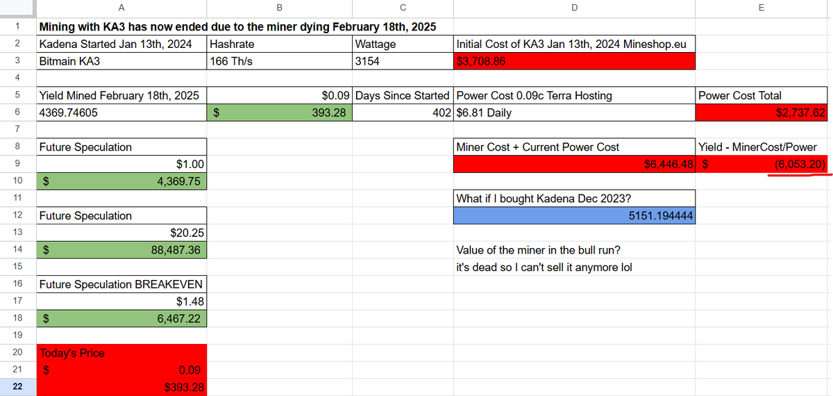 Red Panda Mining tweet media