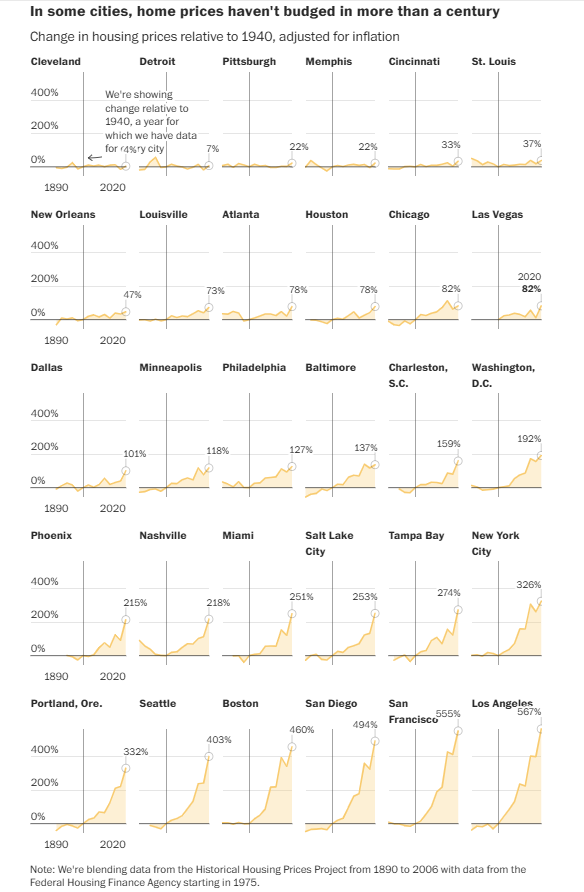 Heather Long tweet media