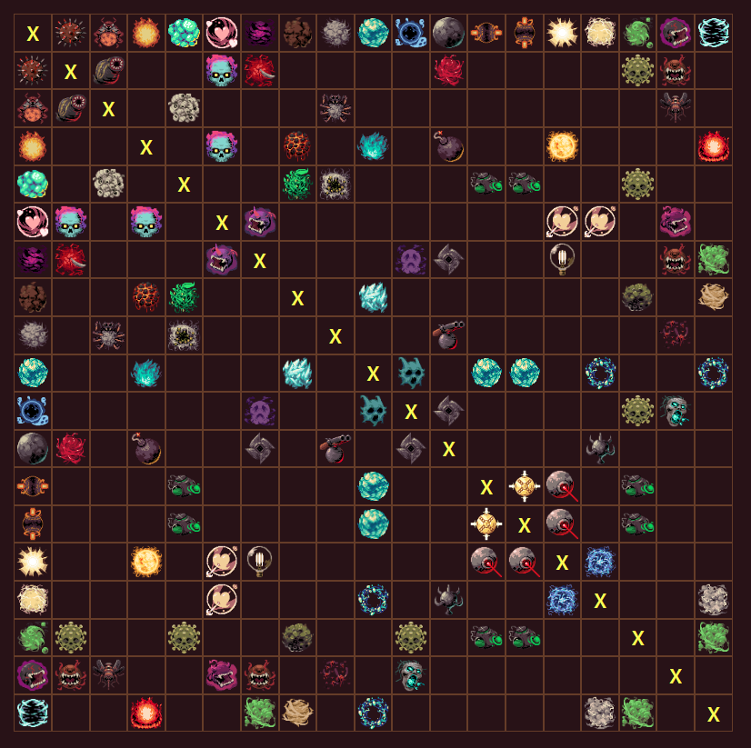 BALLxPIT's tweet image. Love is sharing, so here’s a full BALL x PIT Ball Evolutions interactive chart, made by a true community hero.

🌀🌀Check it out here: ballxpit.netlify.app