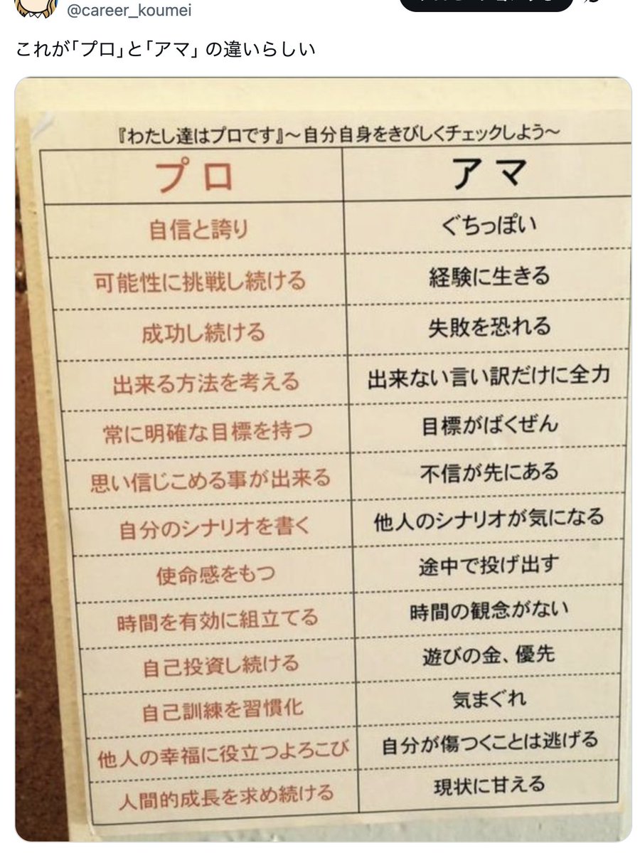 30代になってめっちゃ感じるけど
ﾏｯｯｯｯｼﾞでこれでした