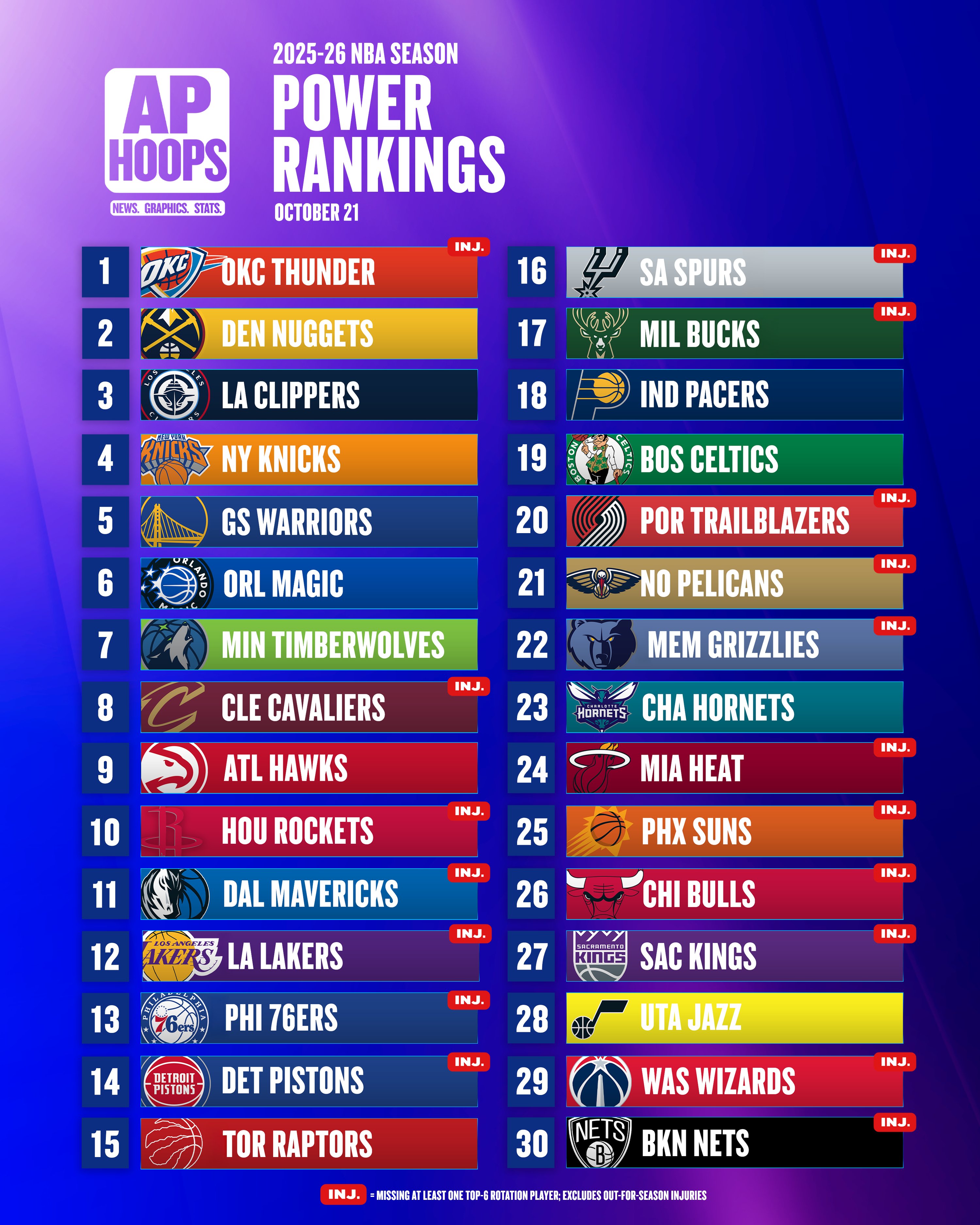 髭男イズム (@nanamagarikuson) / X