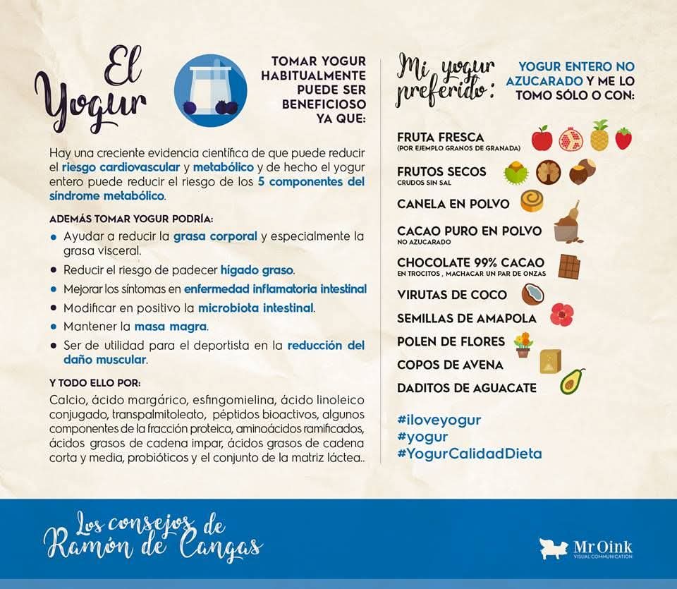 Hoy es el día mundial del yogur.