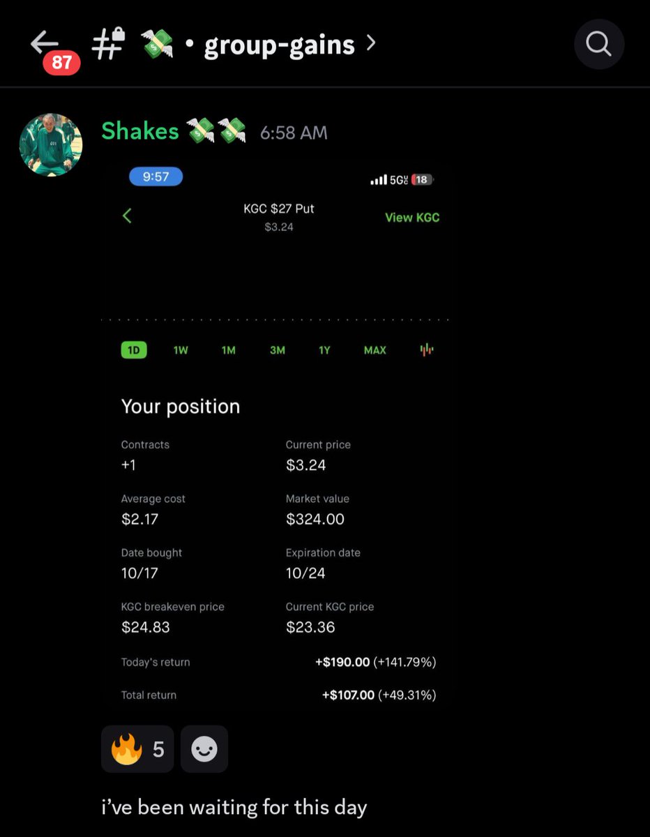 RoyalTradingA's tweet image. Markets have gotten tough as of the past week but our students new that.
We teach them to "turtle" a bit and be more conservative.
No need to chase gains, just get your reasonable percent and be #DFTD