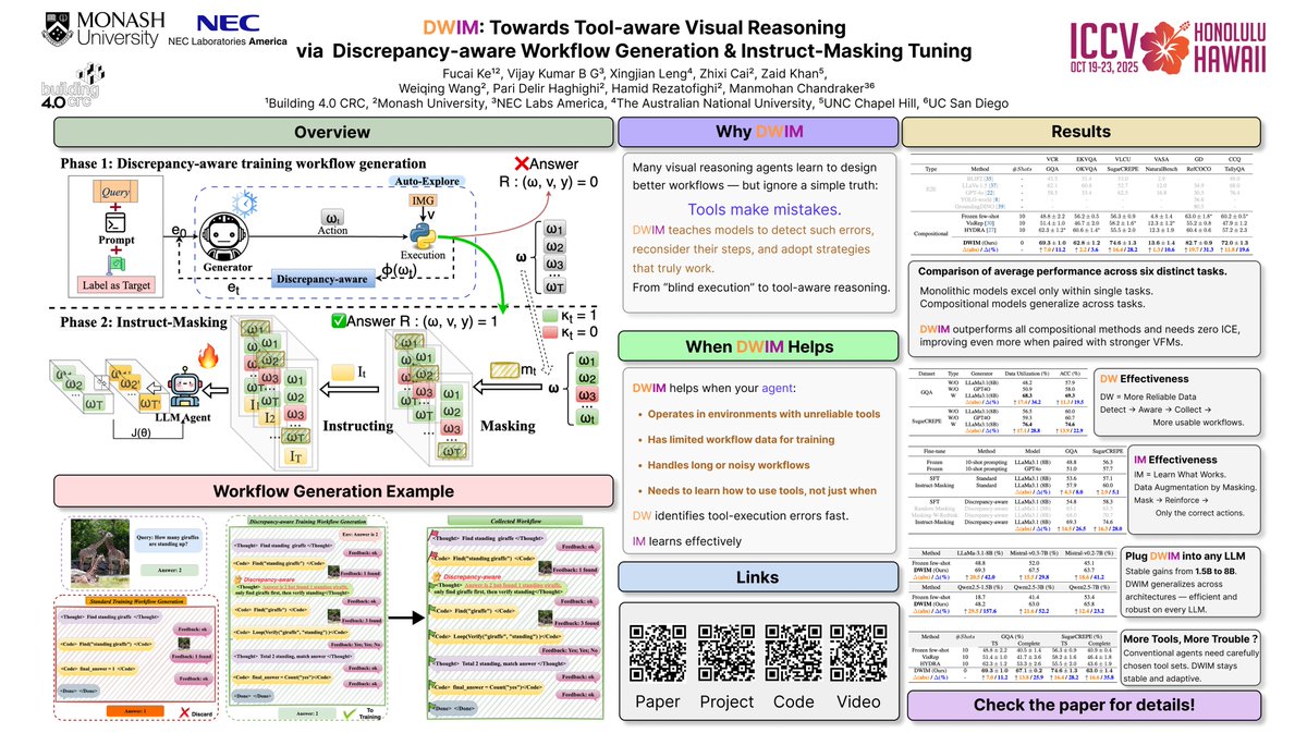 Fucai_Ke's tweet image. I will be presenting our recent work, “DWIM: Towards Tool-aware Visual Reasoning via Discrepancy-aware Workflow Generation &amp; Instruct-Masking Tuning,” at #ICCV2025 .
⌚️Oct. 21, 11:30-13:30
👉Exhibit Hall I, #314