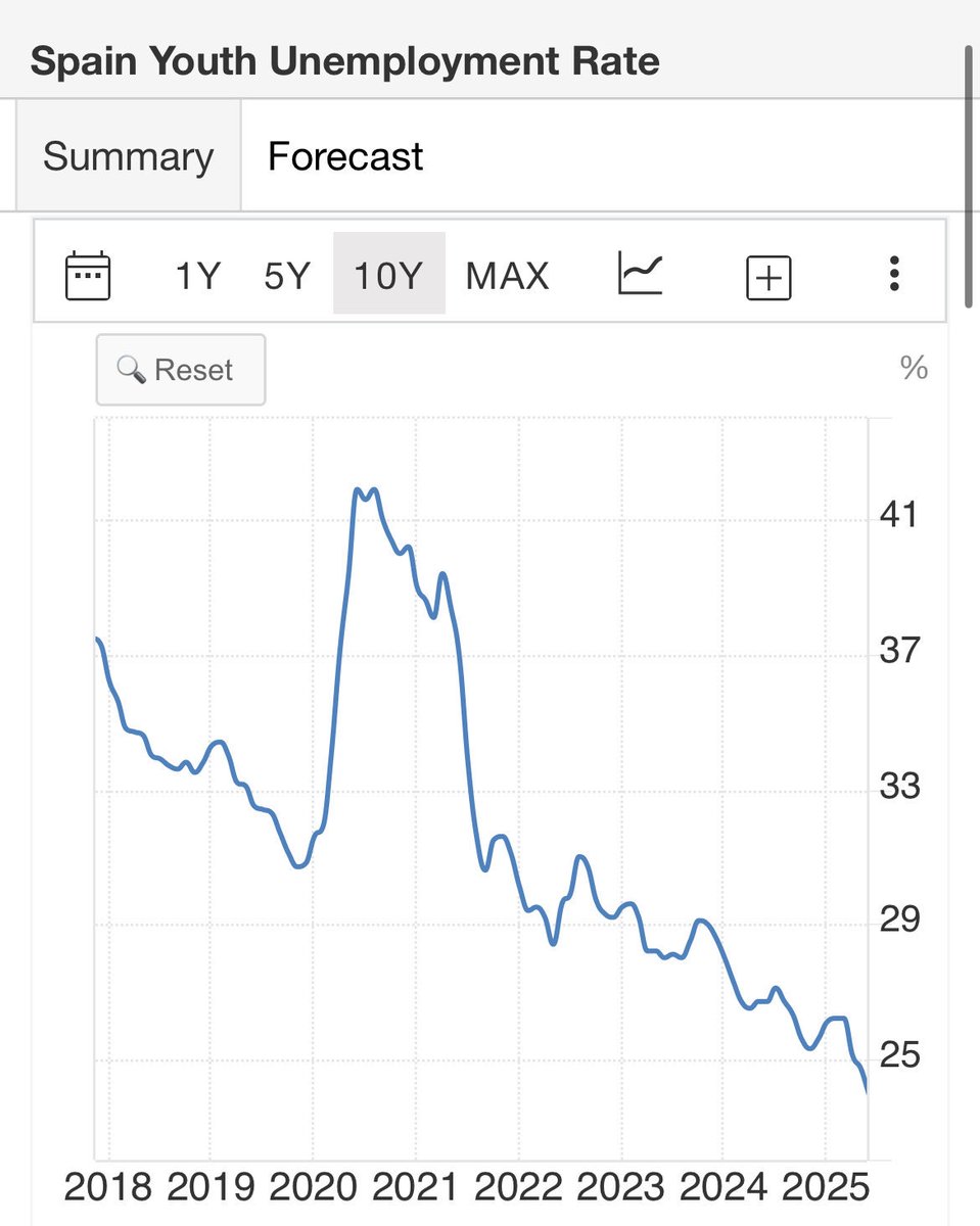 Context is sooooo lame 😒