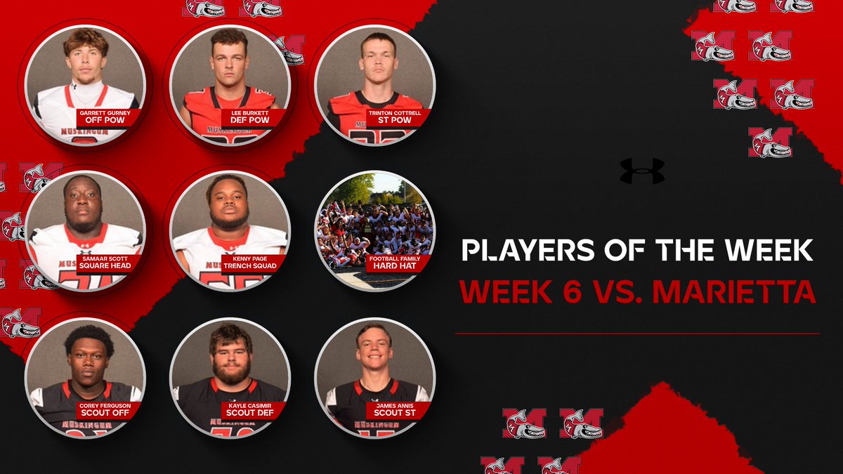 Muskingum Football tweet media