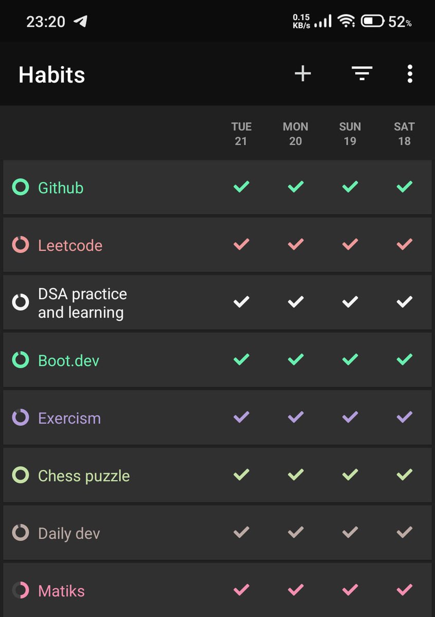 Soumava_221B's tweet image. Day 50–51 of #100DaysOfCode
Halfway through the challenge, I am still going strong!
1. Solved LeetCode problems
2. Completed Pythagorean Triplet on Exercism
3. Exploring the inner workings of React
#Developer #CodingJourney #SelfTaughtDev
