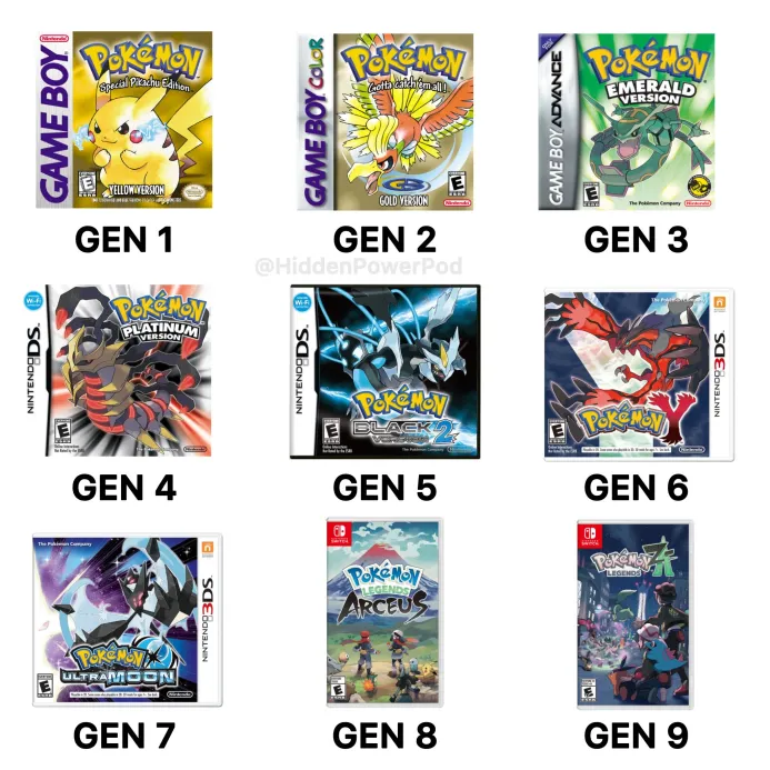 The best Pokémon game from EVERY generation:

Agree or disagree? 🤔