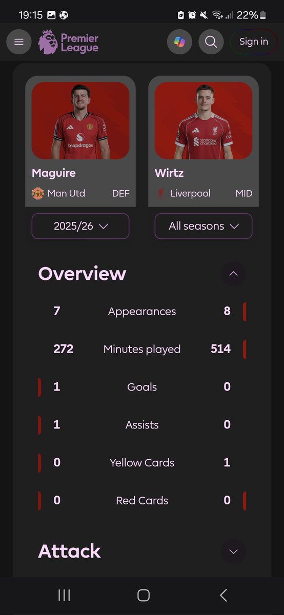 StumpedEnt's tweet image. 🫣 #MUFC