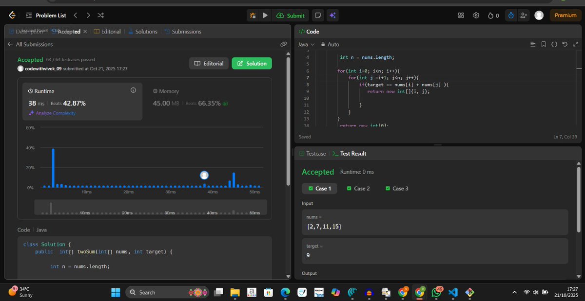 VivekVerma18_'s tweet image. Day 5 #120daysgrind
Web dev : java script
Arrays,its methods,creation,prac que from level 3 apna college
Started leetcode journey today✨️
Today i solve classic two sum problem
Gate -- no gate study diwali me man hi nhi horha😕😕😕 but will back in gate soon!!