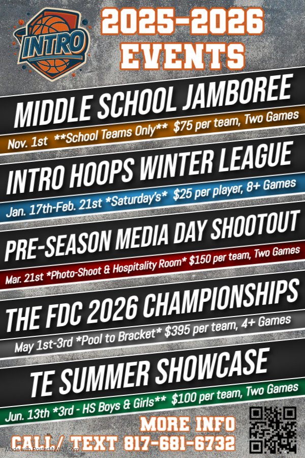 Looking for 7th and 8th grade A,B, &amp; C SCHOOL TEAMS for November 1st and 8u-14u Select Teams for January 
Please share!