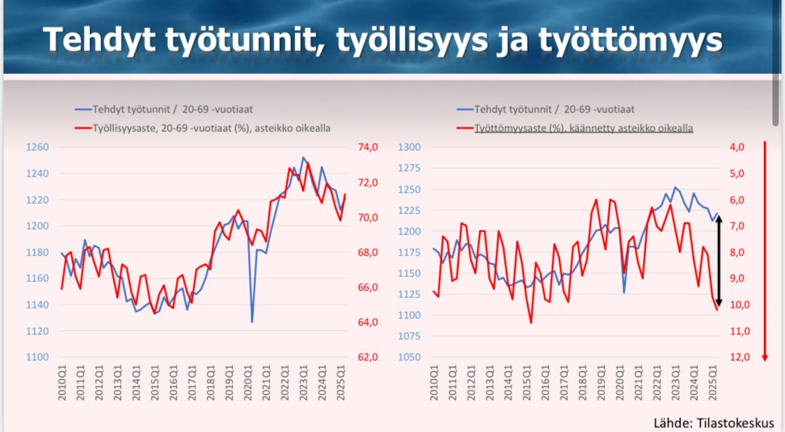 Tuo oikeanpuoleinen kuva kertoo havainnollisesti asiasta.
