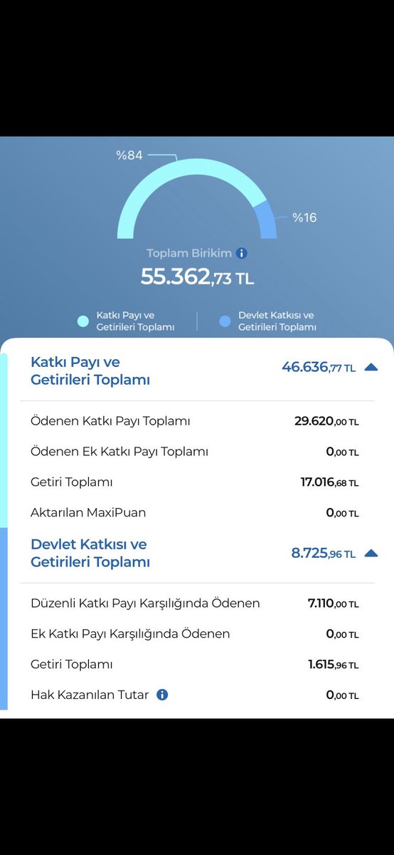 Borsa expres naci tweet media