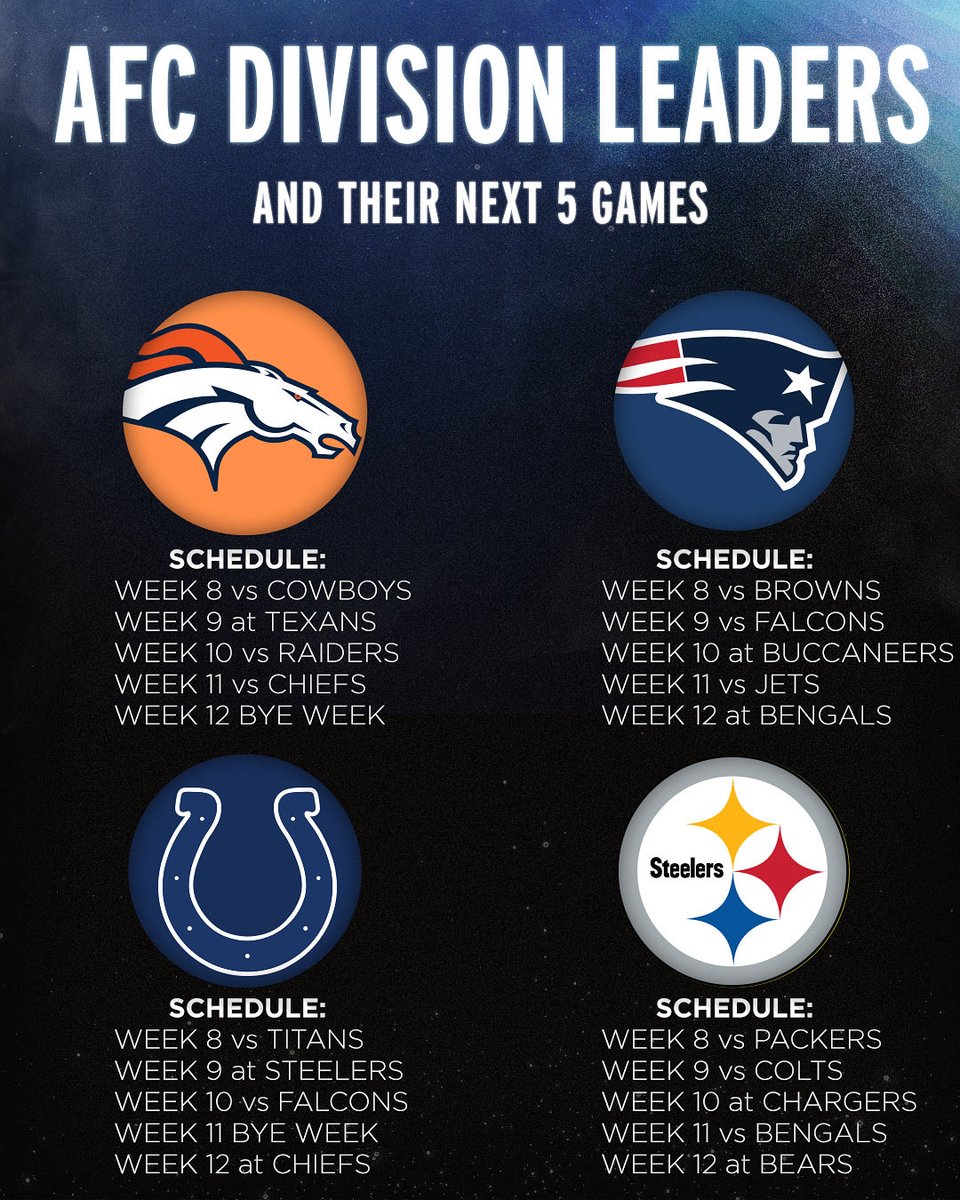 Sunday Night Football on NBC tweet media