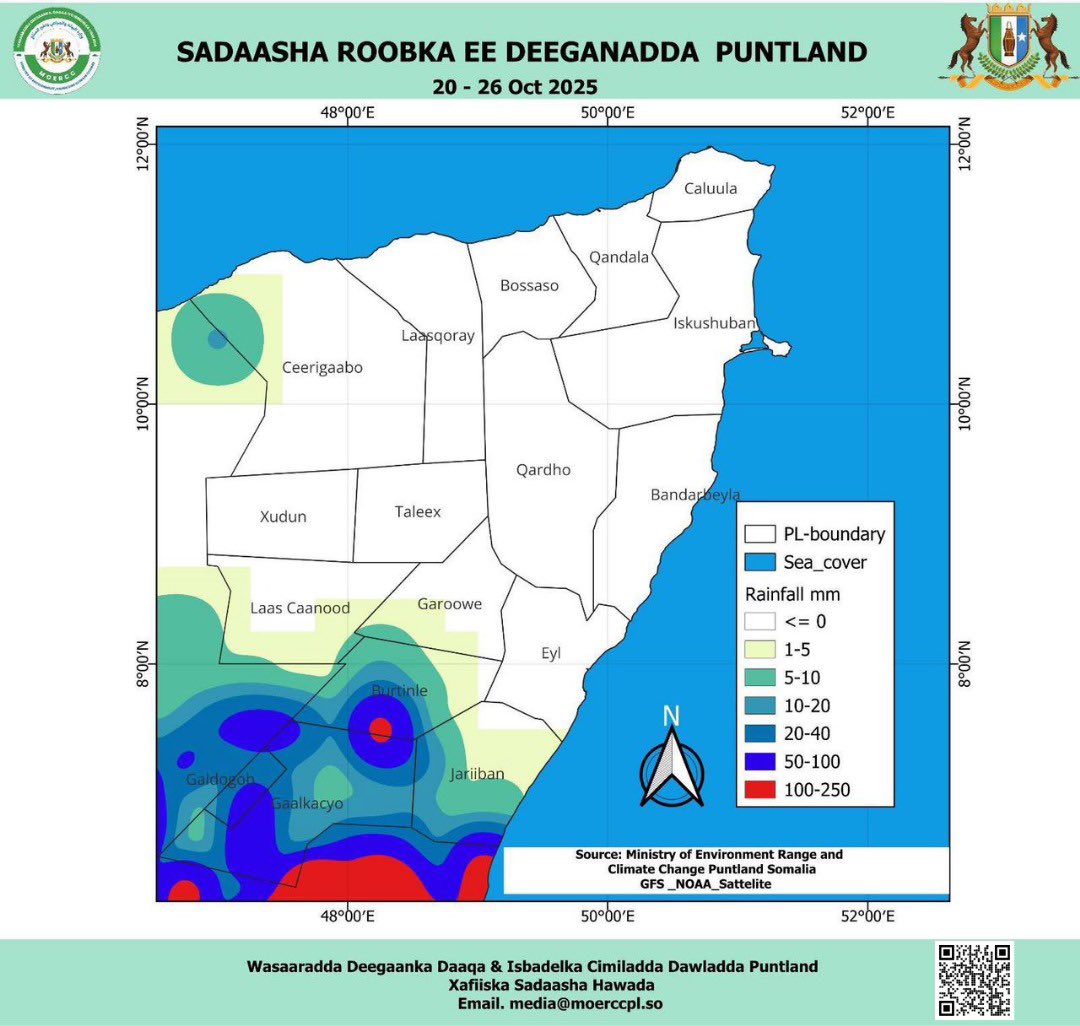 Ministry of Env, Range & Climate Change-Puntland tweet media