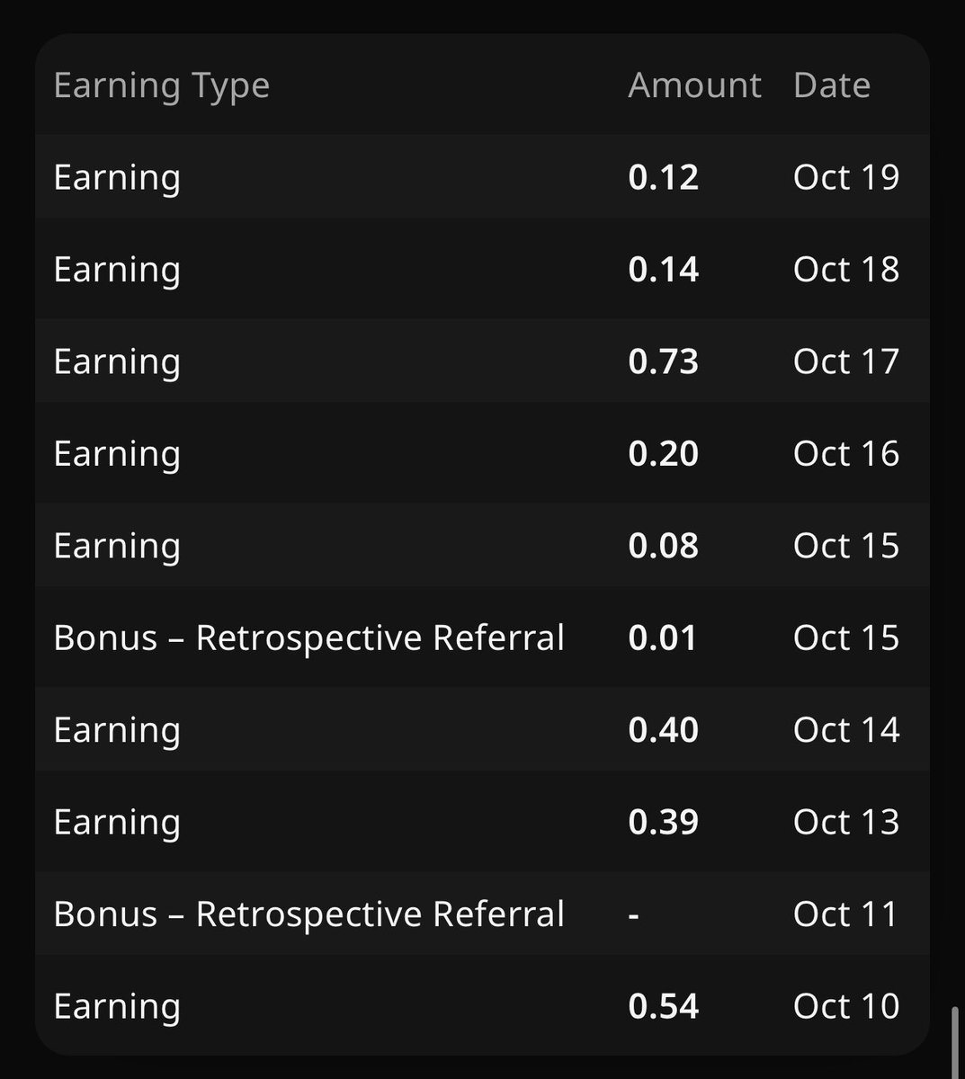 0x_rckfrd's tweet image. Hey @wallchain
Where is my Quacks on 20th of Apetober?
Real Apes need to eat🍌
Apecoin forever 🦍