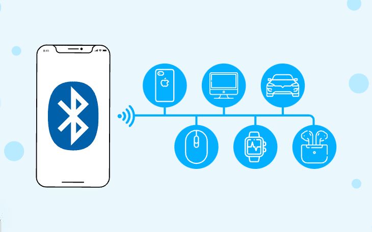 Nimblechapps's tweet image. 🔗 Exploring the power of Bluetooth Low Energy (BLE) on iOS!
Explore here: buff.ly/Lg0hMme
BLE is revolutionizing how iPhones interact with smart devices from beacons in malls to fitness trackers and IoT tools. 📱⚡
#BLE #iOSDevelopment #BluetoothLE #Nimblechapps