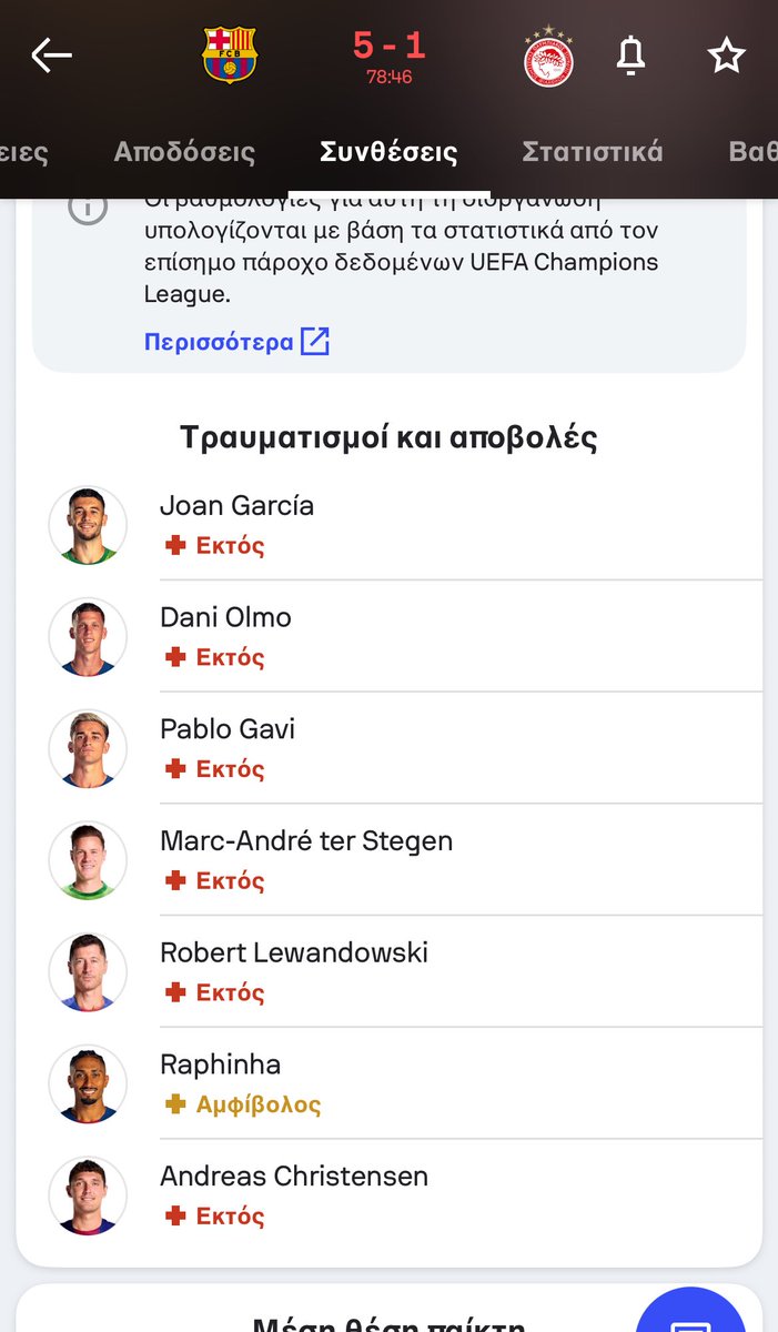 Που να μην ειχανε και 7 βασικους εξω  
#BAROLY #aekfc #OlympiakosFC