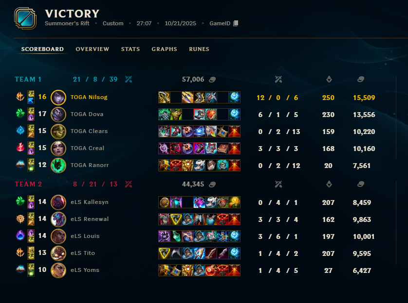 Aphelios open 
gg my friend <a href="/Louis_Coing/">Louis</a>