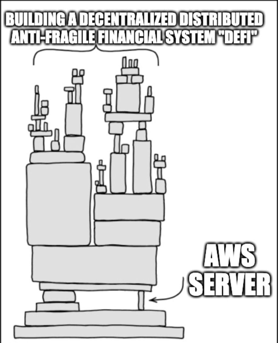 AWSサーバ上に構築されたDeFiを示すミーム