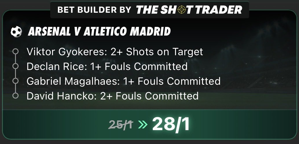 The Shot Trader tweet media