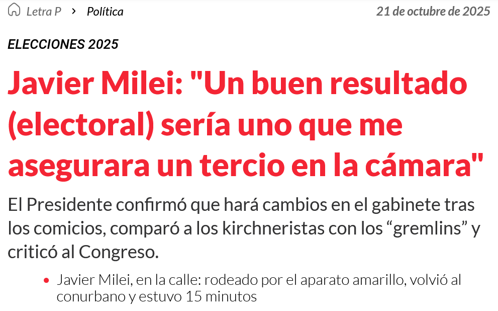 Un tercio de la Cámara quiere decir una minoría de bloqueo para vetar leyes. Mientras tanto, seguir gobernando por decreto, ya que total la Corte Suprema decidió que no va a decirle nunca a la sociedad si el DNU 70/2023 es constitucional o no. Al gobierno lo sostiene la Corte.