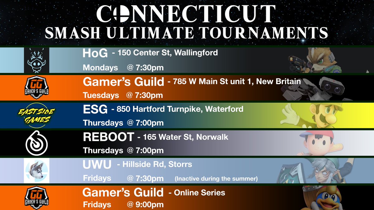Welcome to Connecticut 

Where the taxes are high, the highways are always under construction,
the pizza’s overpriced (but still the best ), and the drivers got beef with everyone. 😂 
BUT!

At least we’ve got Smash almost every day 

Shoutout to every TO in CT