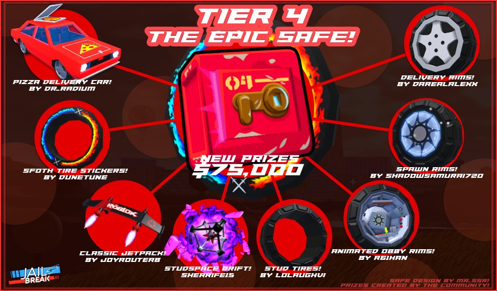 badimo's tweet image. The Tier 4 Epic Safe has new goodies to win!

🎊 OG Pizza Delivery Car! By @DrRadium88!
🎊 SFOTH Tire Stickers! By @_DuneTune_!
🎊 Classic Jetpack Wing! By @JoyrouteRB 
🎊 Studspace Drift! By @Sherrife_gaming!
🎊 Stud Tires! By lolaughvi!
🎊 Animated Obby Rims! By @R61han!
🎊…