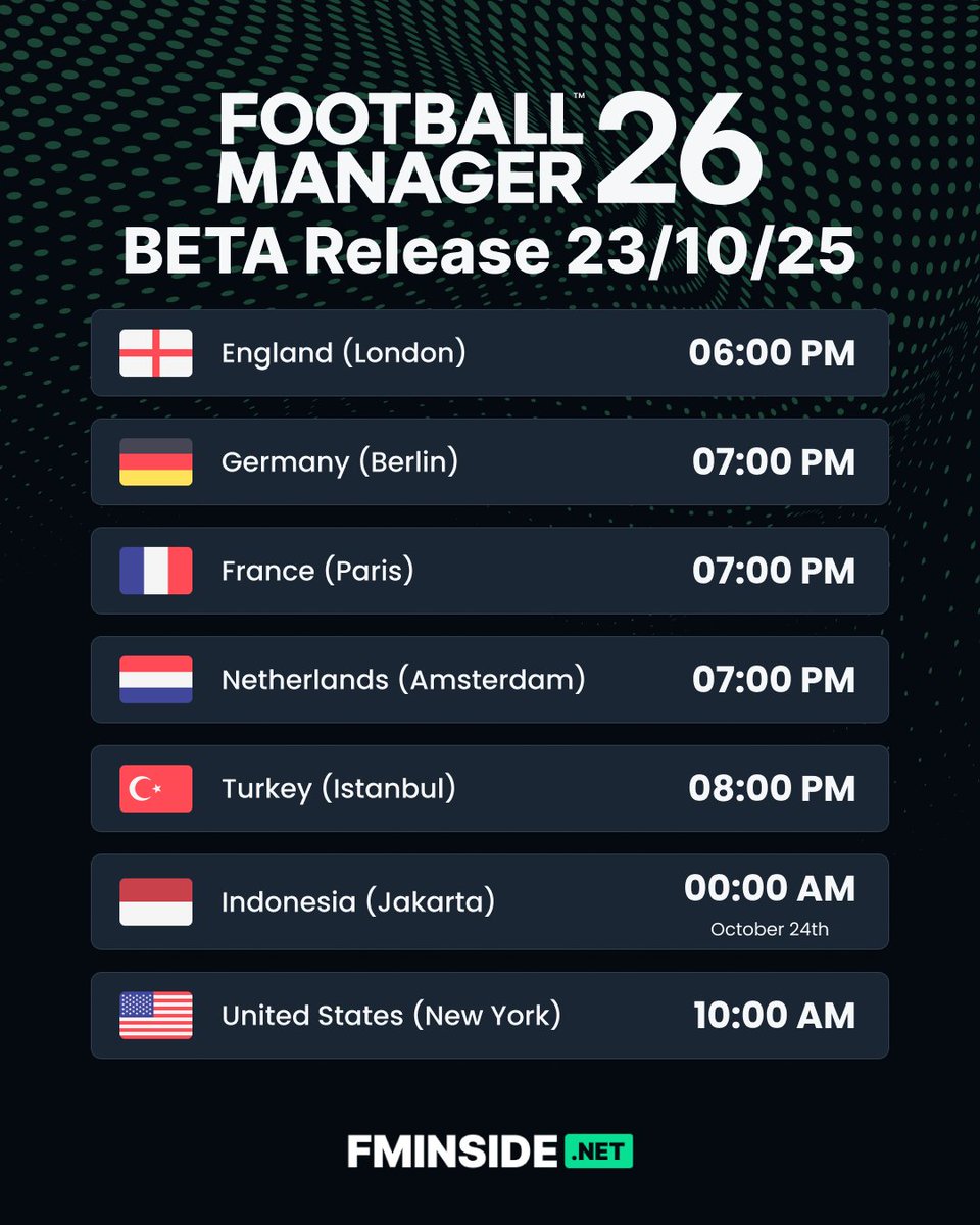 RegenHunters's tweet image. The #FM26Beta is less than 48 hours away!

If you want to play, you need to buy the game! You can do so with our link here: bit.ly/4mTO4gS - It's cheaper than Steam &amp;amp; Epic buying through here and gives you access to the BETA on Thursday🙂

Who are you managing first?🤔