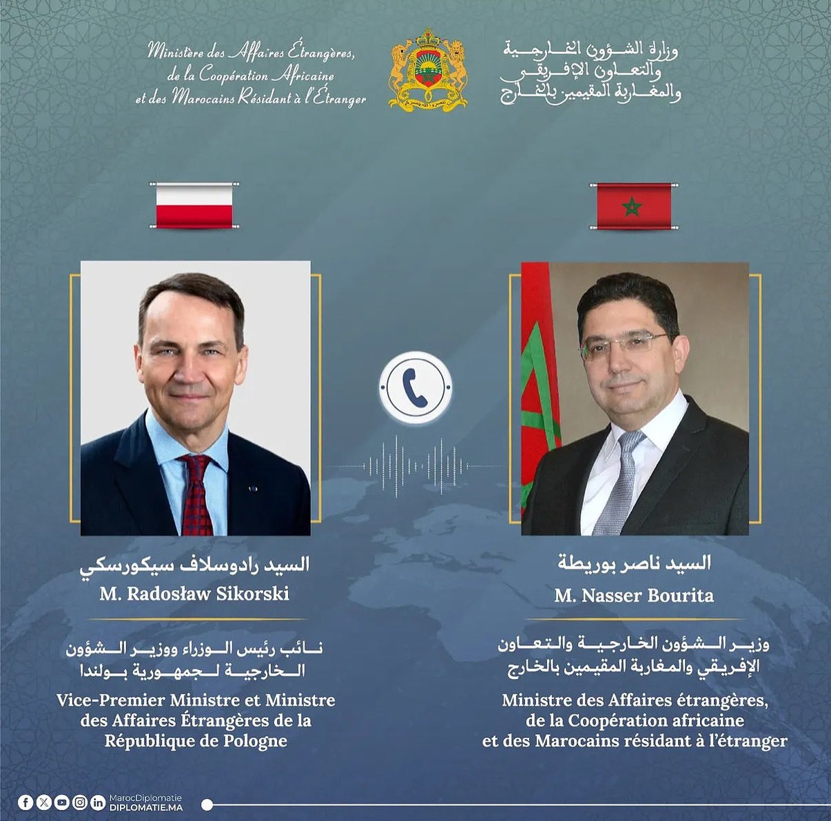 Polonia considera el plan de autonomía, propuesto por Marruecos en 2007, como “la base seria, realista y pragmática para un arreglo duradero” del diferendo regional en torno al Sáhara marroquí.